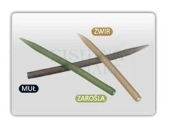 Akcesoria Końcowe - FC Ochraniacze