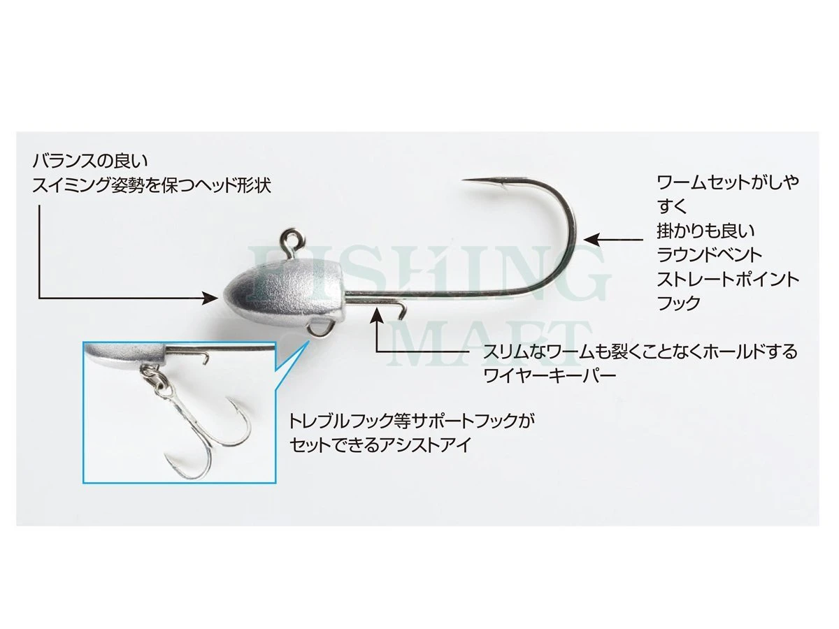 Decoy Główki SV-34 S.G.Head 6 Decoy Główki SV-34 S.G.Head - obrazek 4
