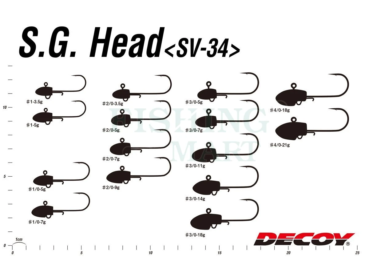 Decoy Główki SV-34 S.G.Head 4 Decoy Główki SV-34 S.G.Head - obrazek 2